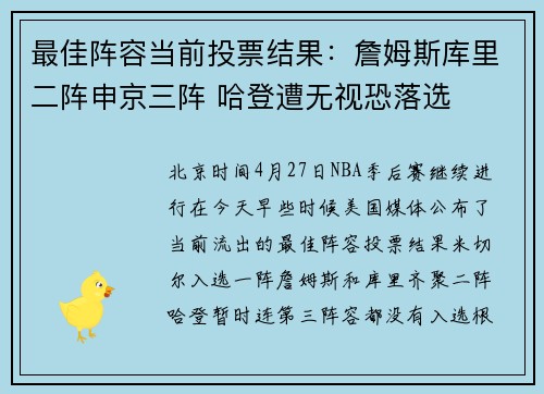 最佳阵容当前投票结果：詹姆斯库里二阵申京三阵 哈登遭无视恐落选